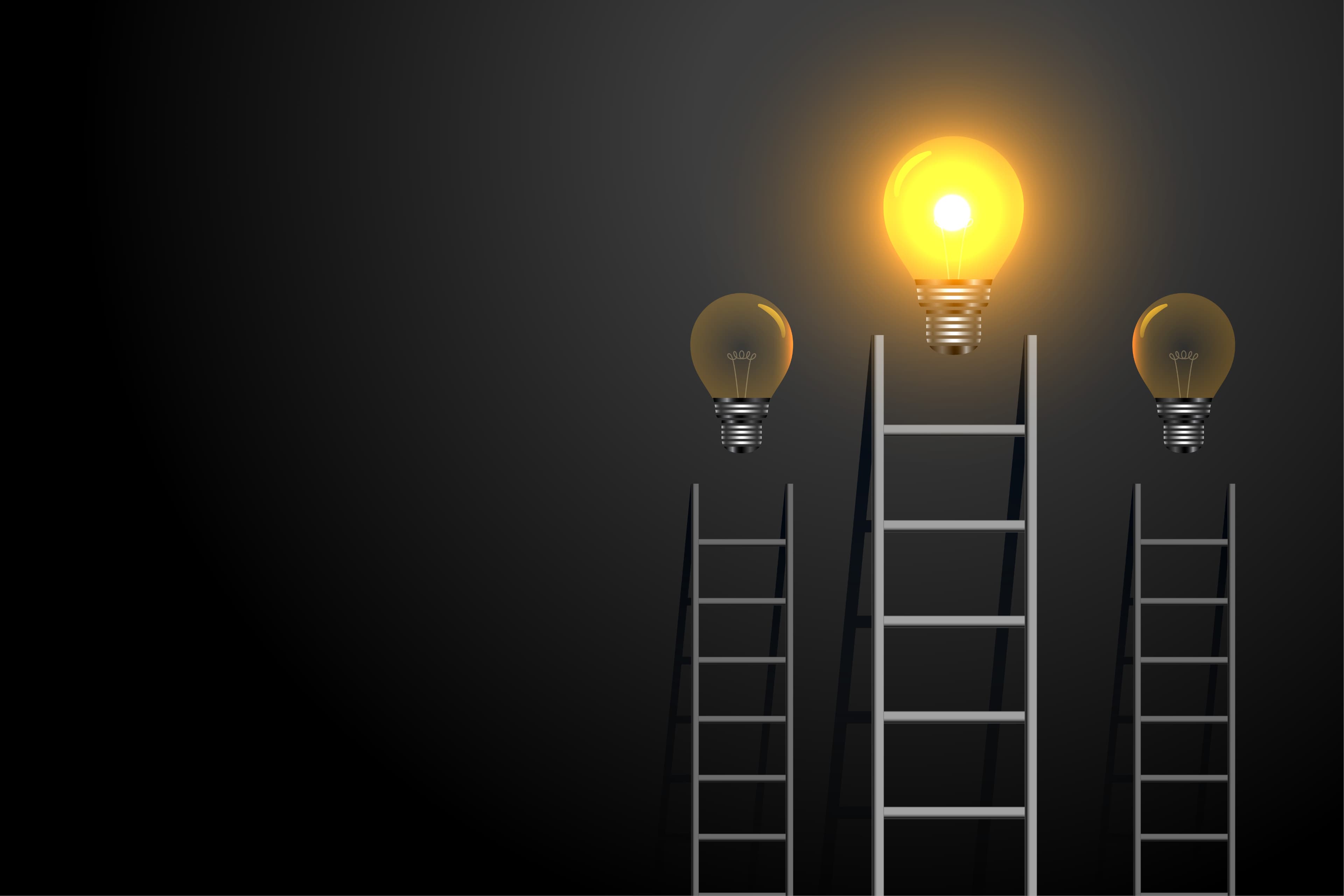 Success Framework